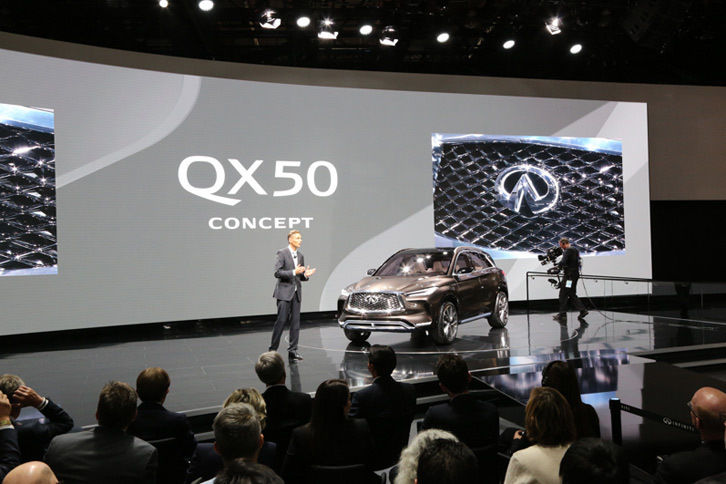 インフィニティQX50コンセプト（エクステリア）