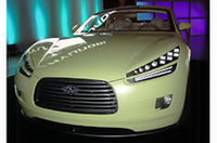 
	「ヒュンダイHCD-8 Sports Tourer Concept」
	 