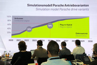 ポルシェの電動パワートレイン車の販売比率の見立て、2030年には9割以上が電動パワートレイン車となる見込みだ。