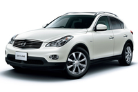 「日産スカイラインクロスオーバー」（写真はクリスタルホワイトパールのモデル）
    