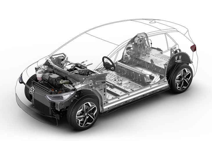 ID.3（ベアシャシー）