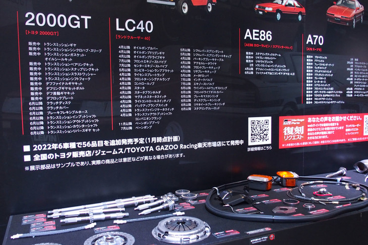 廃版となってしまった補給部品を復刻し、純正部品として再販売する取り組み「GRヘリテージパーツプロジェクト」のディスプレイ。