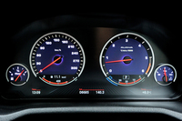 タコメーター（右）はゼブラゾーンが5000rpmから、レッドゾーンは5400rpmから。スピードメーター（左）の表示は310km/hまで。