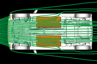 フロアアンダーカバーとタイヤディフレクターによって、ボディーの下を流れる空気を整流。空気抵抗を低減している。
    