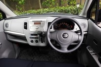 「FXリミテッド」のインパネ