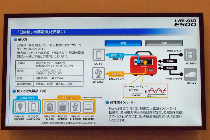 「リベイドE500」は、USBポートとACコンセントを装備。スマートフォンであれば、約20回の充電が可能となっている。写真は、発表会でのスライド資料。