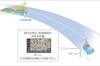トヨタ、路車間通信対応のカーナビを開発 【ニュース】 の画像3