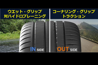 バイ・コンパウンドテクノロジーと併せて、非対称トレッドパターンも採用されている。トレッドの外側では旋回時のグリップとトラクションを、内側ではウエットグリップと対ハイドロプレーニング性能を確保している。