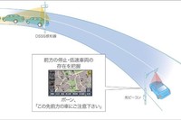 前方停止車両存在案内
前方に停止・低速車両が存在する場合、ドライバーに通知する。
