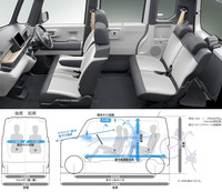 車内空間については。室内有効居住長や前席の頭まわりのゆとり、前後席のショルダーまわりのゆとりがさらに拡大している。