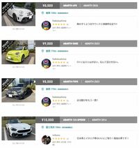 2024年8月現在、エニカでカーシェア可能なアバルト車は全国28台。そのうち8台が電気自動車「アバルト500e」だ。なお、28台中15台は、正規ディーラー発着のディーラーカーシェアとして提供されている（写真はエニカオフィシャルサイトでの検索画面）。