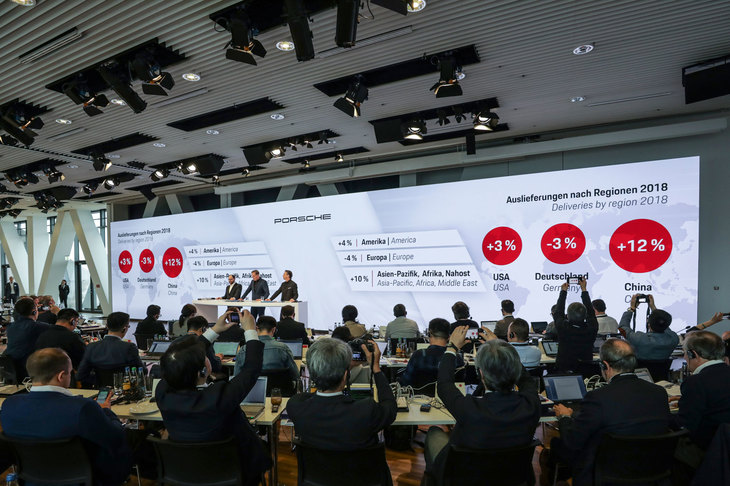 販売台数を地域別に見ると、アメリカが4％増、ヨーロッパが4％減、アジアパシフィック、アフリカ、中東で10％増、最大マーケットとなる中国では12％増の8万0108台となった。