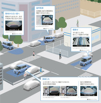 ダイハツが「タント」を一部改良、特別仕様車も設定の画像
