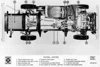 シャシーフレームは、「ランドローバー」の伝統的なフレームの構造を踏襲し、すべて箱型断面だ。前後のアクスルを3点で支持するコイル式非独立式サスペンションは、ラフロードで1輪が約60cm持ち上げられても、他の3輪は路面から離れず駆動力を伝達した。さらにボーゲ社製の自動車高調整ストラットを備える。前後軸にかかる荷重は、ほぼ50：50であった。ボディーは10カ所でラバーマウントされる。