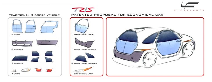 「トリス」が従来型自動車よりも、いかに部品点数を簡略化したかを示した図。