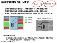 白線の引かれていない自宅の駐車場などでも、駐車したい場所をマニュアルで設定することで、自動駐車機能を利用できる。