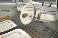 【スペック】
	全長×全幅×全高＝3000×1600×1550mm／ホイールベース＝2050mm／燃料電池＋リチウムイオン電池＋スーパーモーター
	 