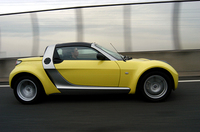 スマート・ロードスター（2ペダル6MT）【ブリーフテスト】の画像