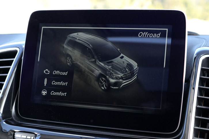ダイナミックセレクトには悪路走行に備えたオフロードモードが用意される。