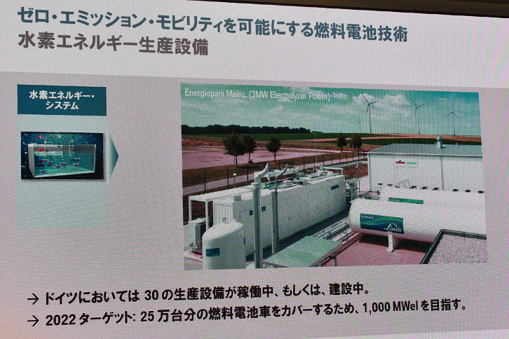 太陽光や風力といった自然エネルギーは、供給量が不安定なのが欠点。水素エネルギーの生産システムが、この点をカバーするという。