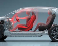 前席の乗員を効率的に温められるという輻射（ふくしゃ）ヒーターのイメージ。