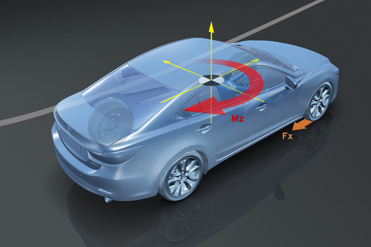 ガソリンターボエンジンと同じタイミングで、新たな車両運動統合制御技術「G-ベクタリングコントロール プラス」も投入された。従来のハンドルを切った際の制御に加え、ハンドルを戻す時の安定性が高められている。
