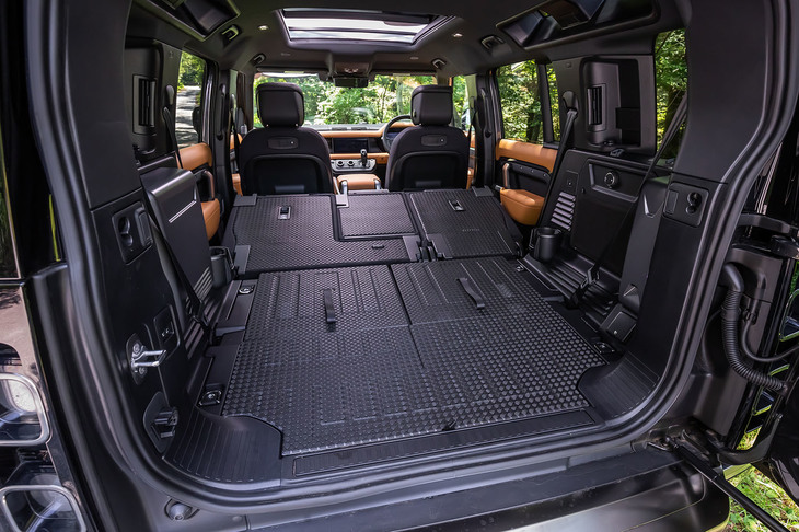 2列目と3列目シートを折りたたんだ荷室の様子。容量は3列目シート使用時の231リッターから最大で2233リッターに拡大できる。リアゲートは右ヒンジの横開きになっている。