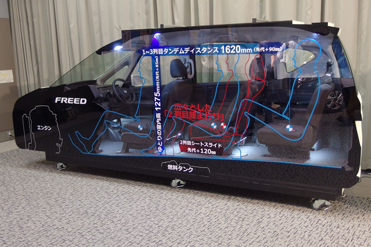 会場に置いてあった「フリード」のカットモデル。無駄なスペースはまったくない。