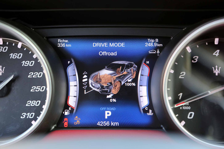 走行モード切り替え機構には「ノーマル」「スポーツ」などのほか、「オフロード」モードが用意されている。選択すると、地上高が25mm上昇し、エンジンやトランスミッション、ESPなどの特性が最適化される。