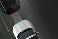 「ジープ・レネゲード」に安全装備充実の限定車「セーフティーエディション」が登場の画像