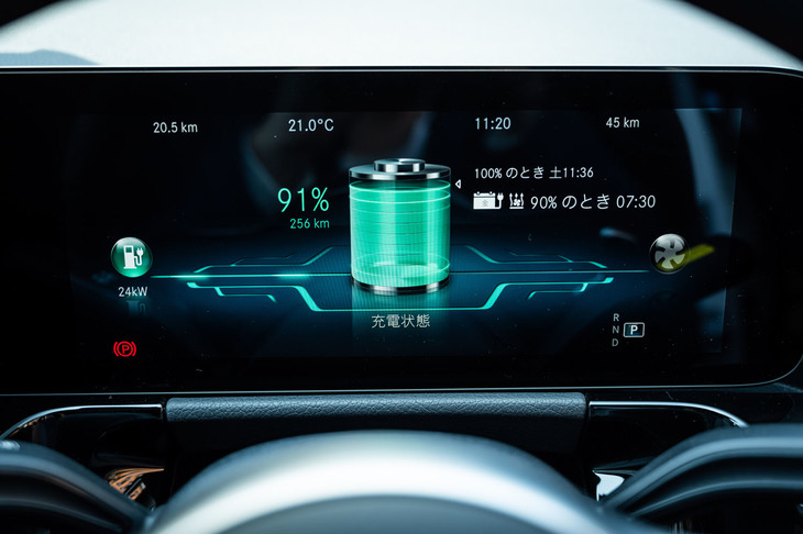 メルセデス・ベンツEQA250（充電の様子）